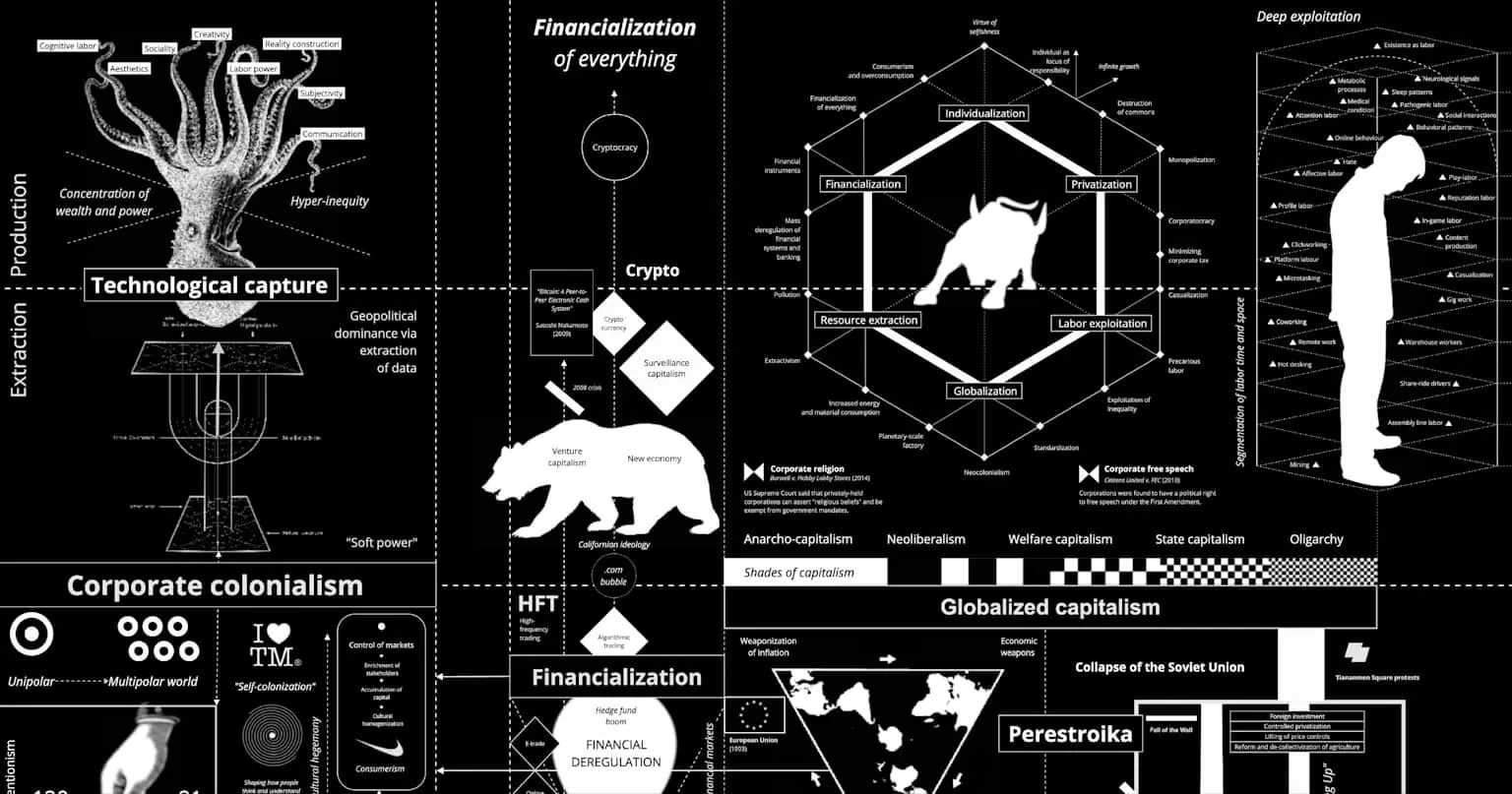 Calculating Empires